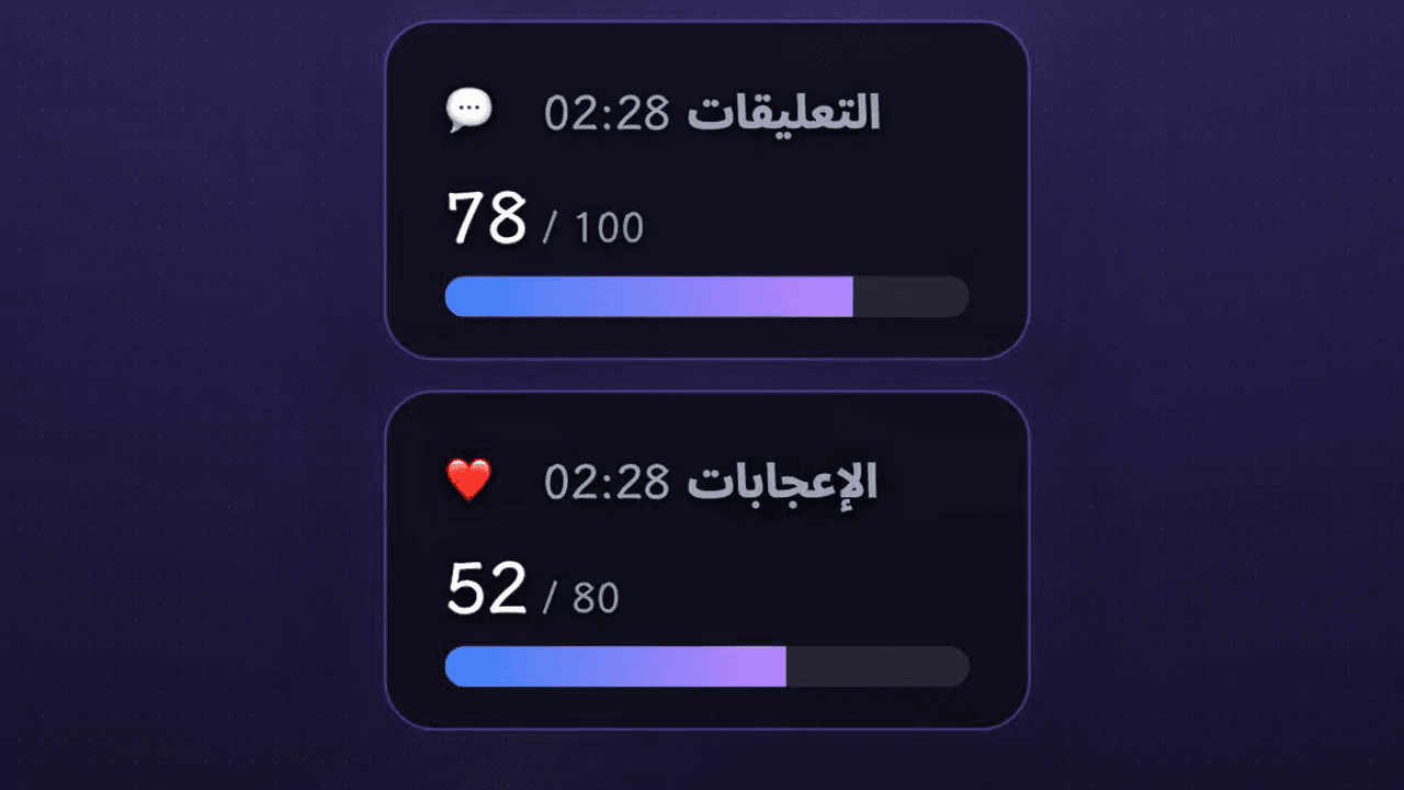 أهداف التفاعل (لوحة التسخين سابقًا)