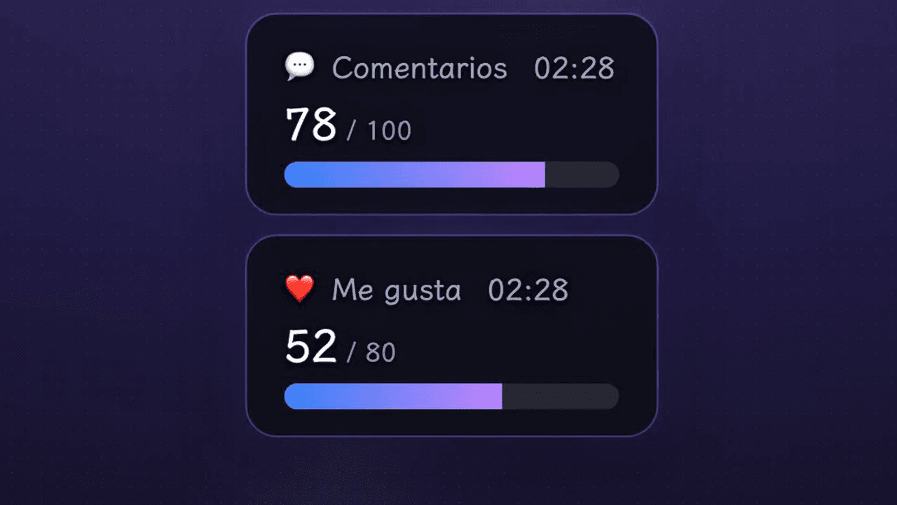Metas de interacción (antes Tablero de Calentamiento)
