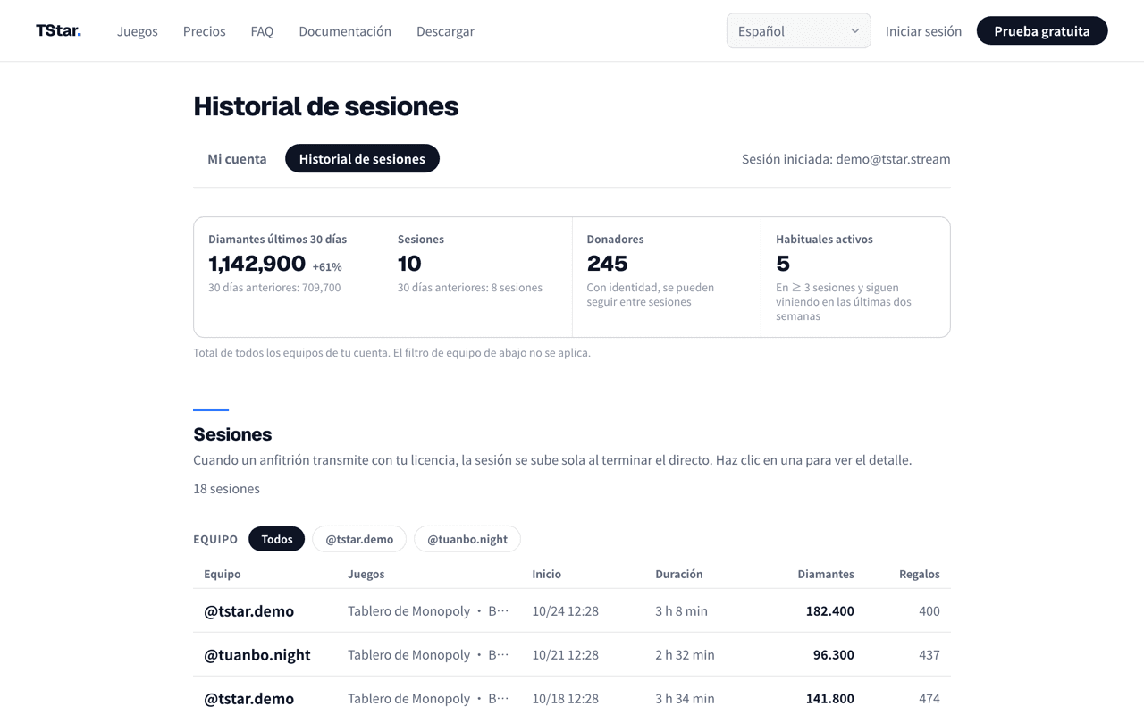 Página del historial de sesiones en el panel de la agencia del sitio oficial de TStar: arriba, un resumen de cuatro tarjetas de los últimos 30 días (diamantes, sesiones, personas que enviaron regalos y habituales activos) comparado con los 30 días anteriores; abajo, la hora de inicio, duración, diamantes y número de regalos de cada sesión, filtrable por equipo.