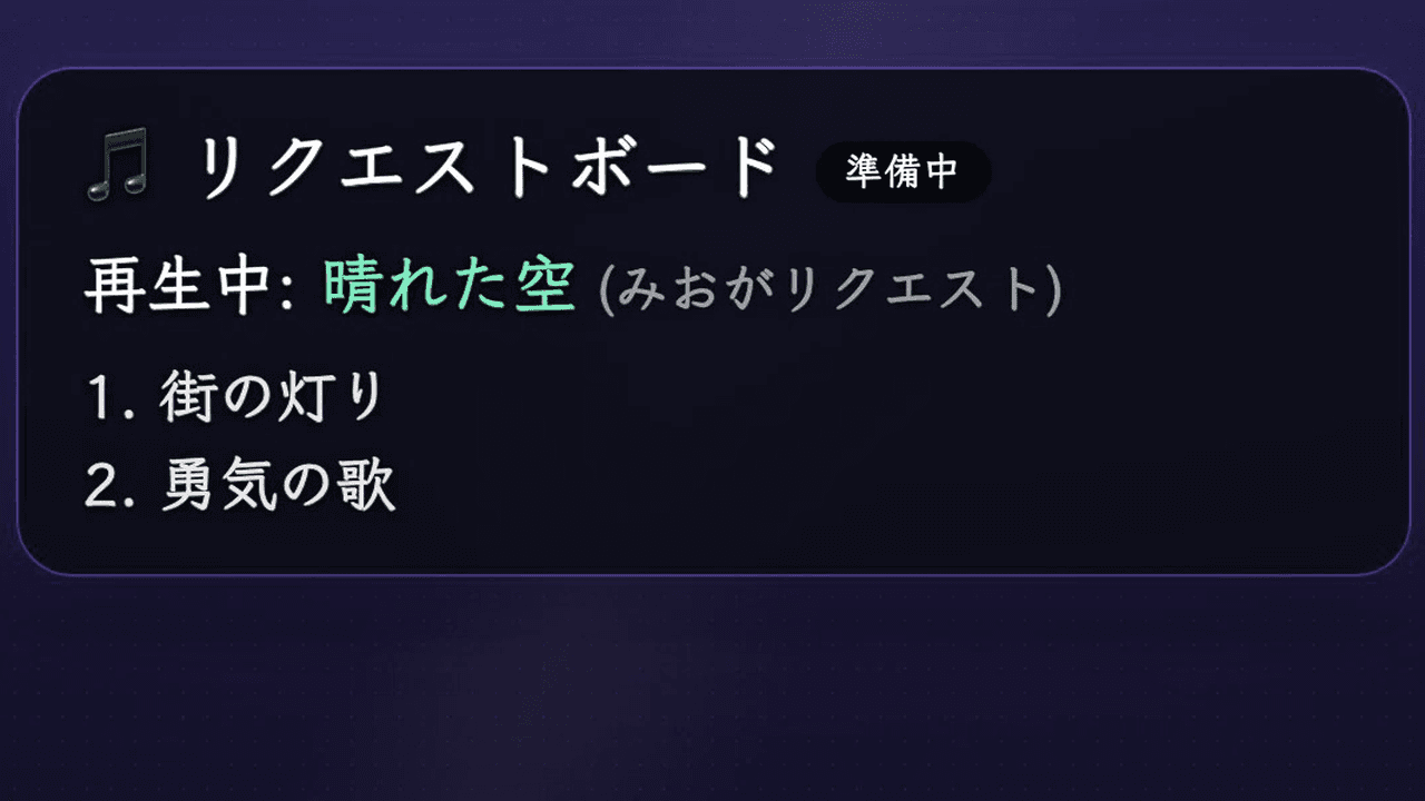 操作画面のスクリーンショット