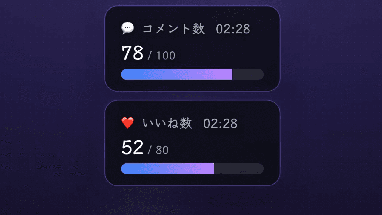 交流目標（旧ウォームアップ）