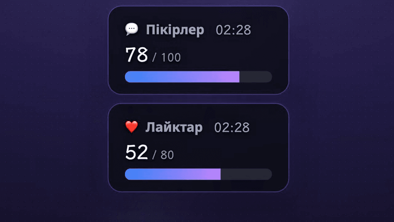 Әрекеттесу мақсаттары (бұрынғы Қыздыру тақтасы)