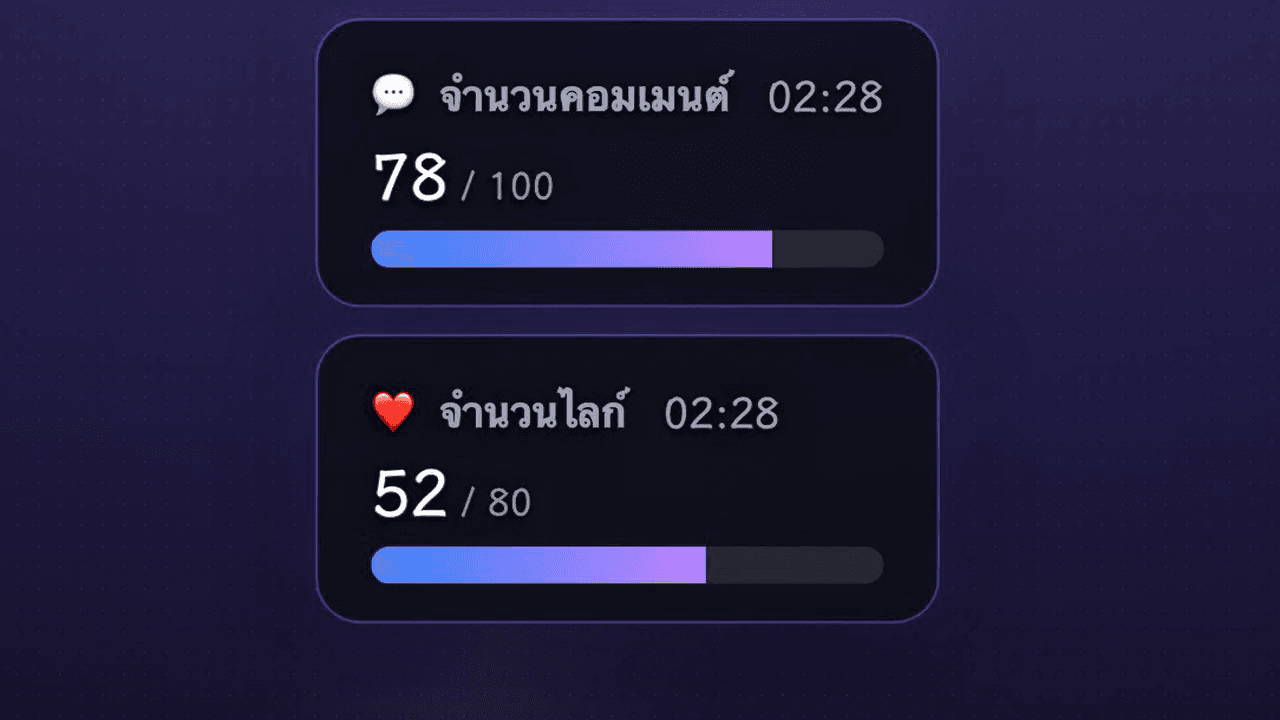 เป้าหมายโต้ตอบ (เดิมคือกระดานวอร์มอัพ)