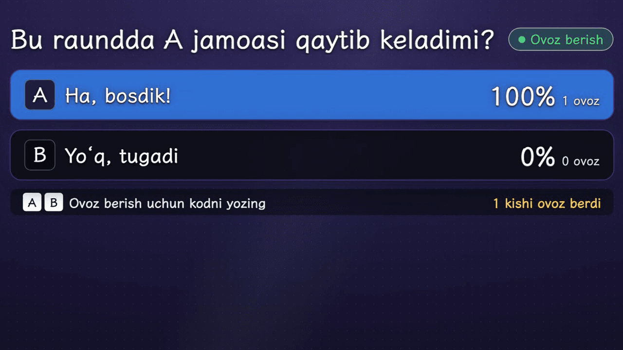 Ushbu qadamning skrinshoti