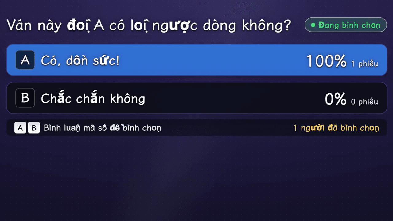 Ảnh chụp màn hình của bước này
