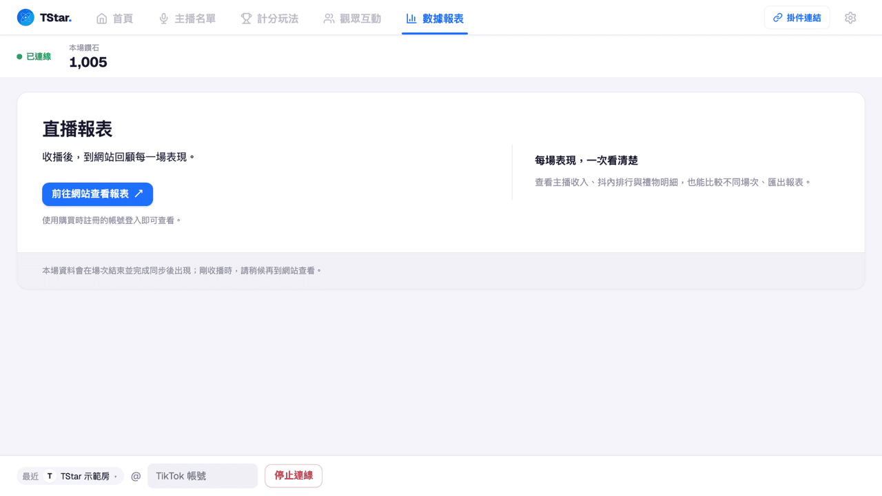 數據報表與公會後台