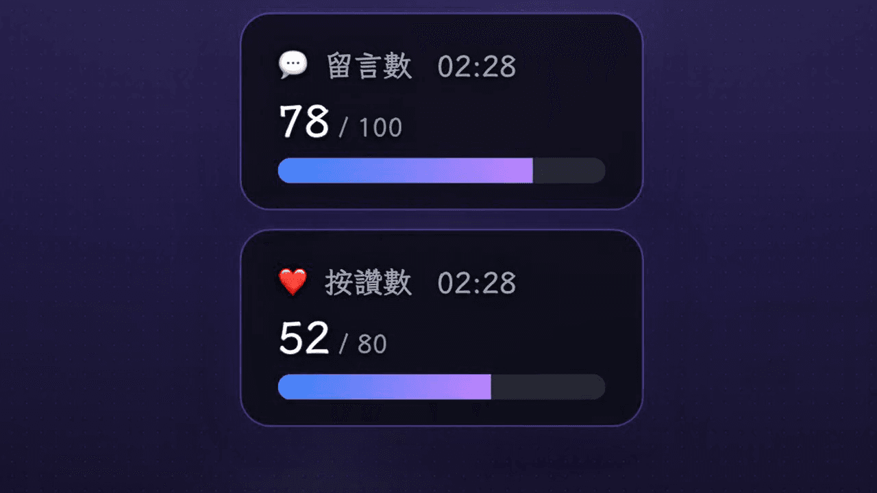互動目標(原暖場看板)
