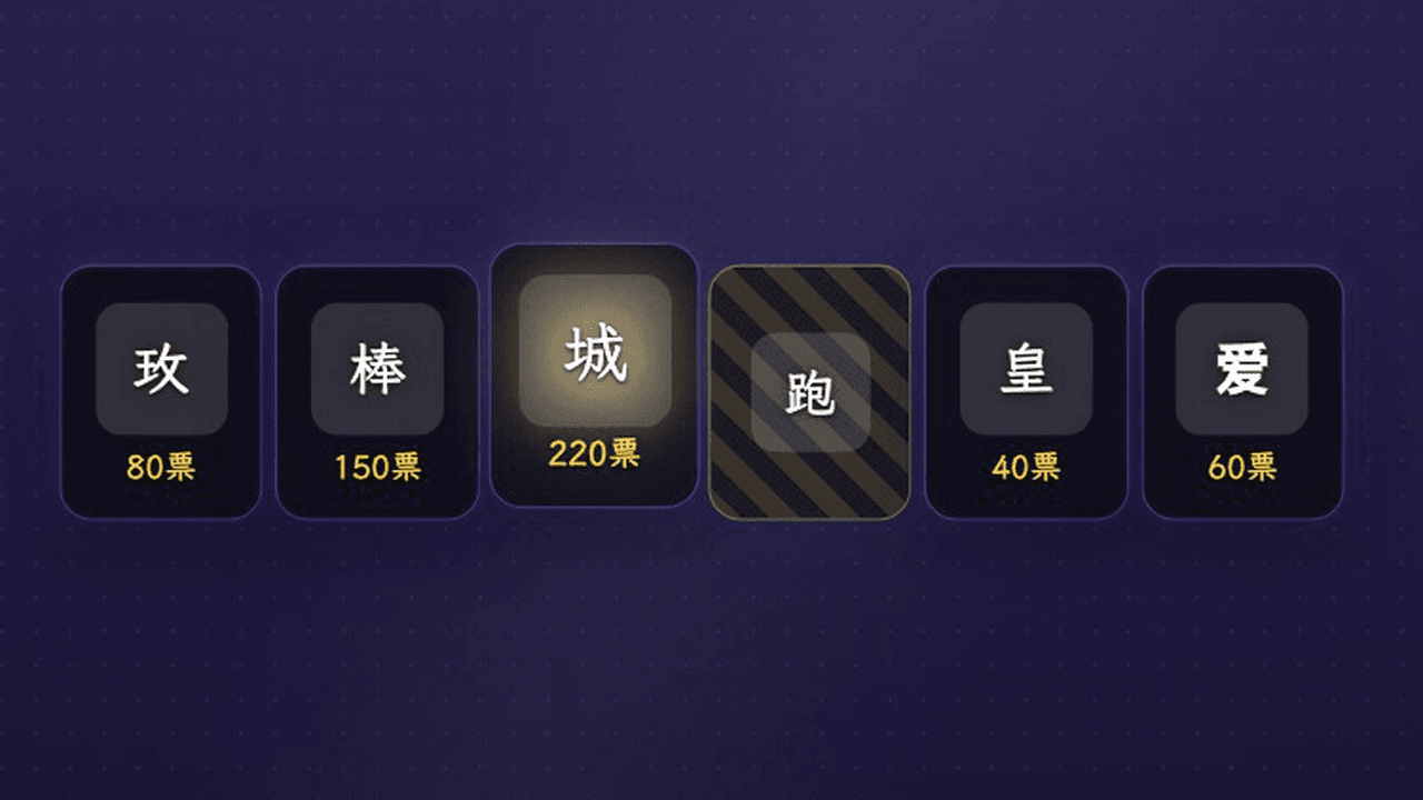 礼物应援墙挂件在直播画面上的样子(格阵+冠军榜光晕+第一名聚光灯)