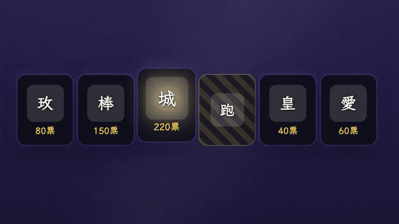 禮物應援牆掛件在直播畫面上的樣子(一排應援格+第一名金色高亮)