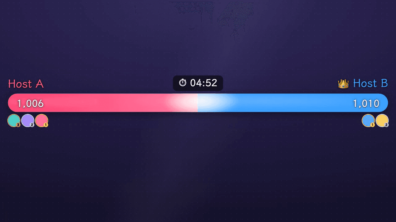 What the Sticker-mode PK Duel widget looks like over the live stream (two score bars, with each side's top 3 contributor avatars underneath)
