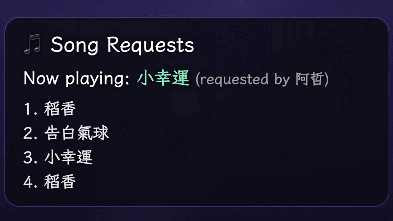 What the Song Requests widget looks like over the live stream (open-round countdown + leaderboard, and now-playing + queue states)