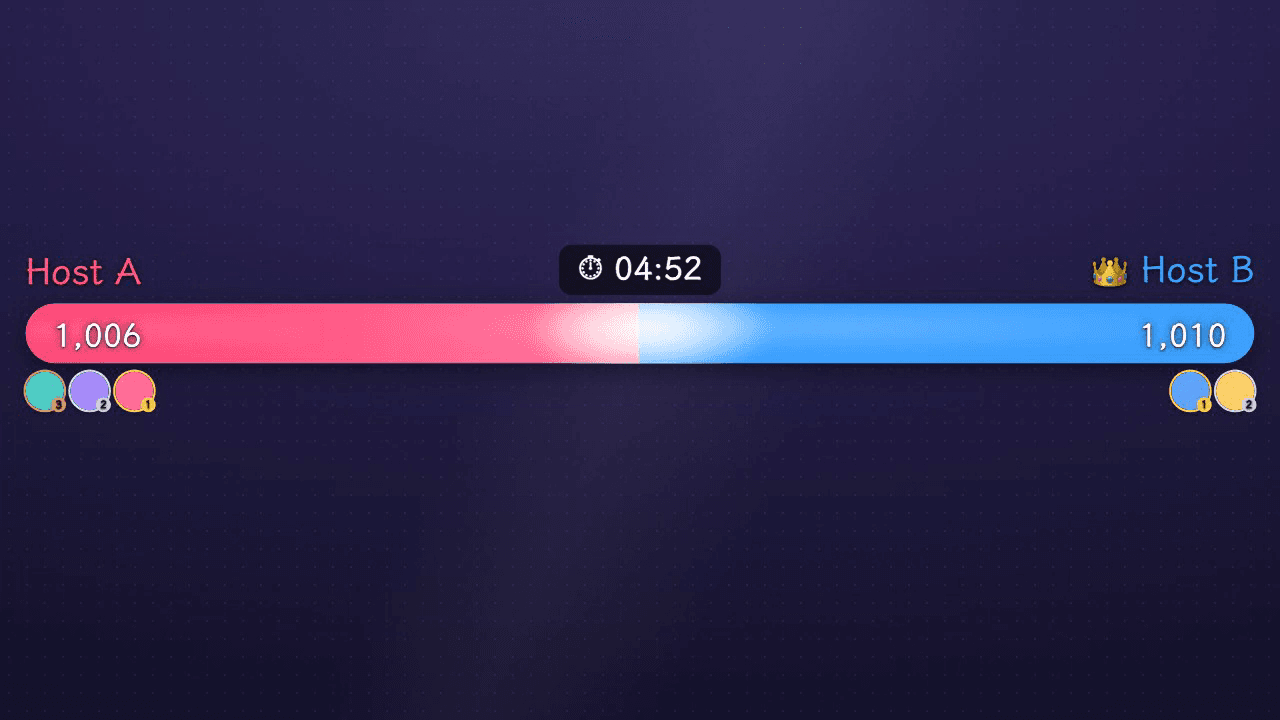 Tampilan widget PK Duel mode Stiker di layar live streaming (dua bar skor + avatar top 3 penyumbang tiap sisi di bawahnya)