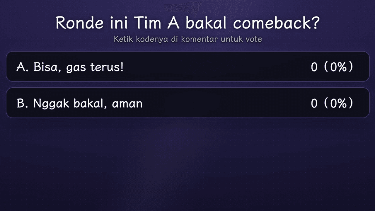 Tampilan widget Polling di layar live (pertanyaan + jumlah suara diagram batang + mahkota emas pada pemenang yang diumumkan)