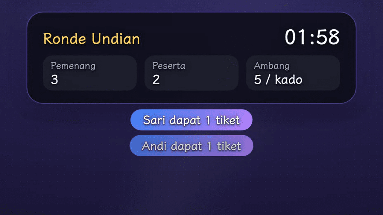 Widget ronde undian di kanvas siaran (hitung mundur, kuota/peserta/ambang, 3 pemegang tiket terbanyak)