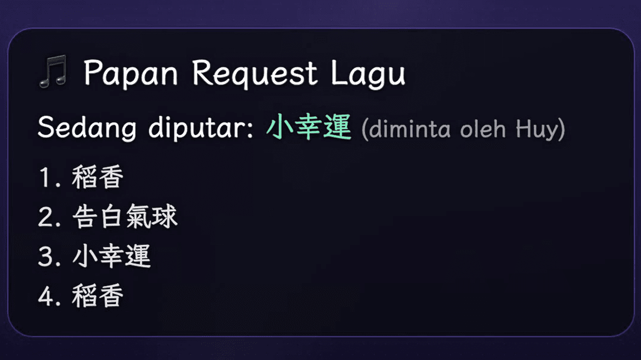Tampilan widget Request Lagu di atas siaran live (hitung mundur+papan peringkat saat pendaftaran dibuka, dan status sedang diputar+antrean)