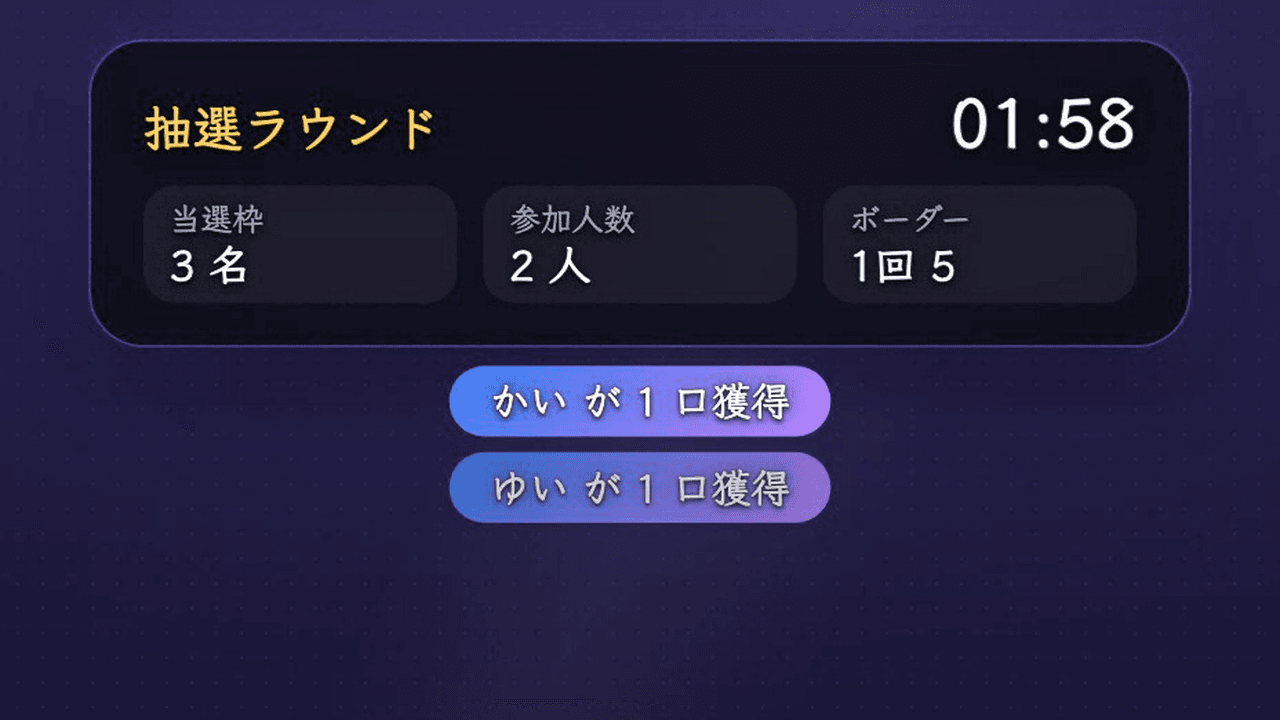 配信画面上の抽選ラウンドウィジェット(カウントダウン、当選枠/参加人数/しきい値、チケット上位3名)