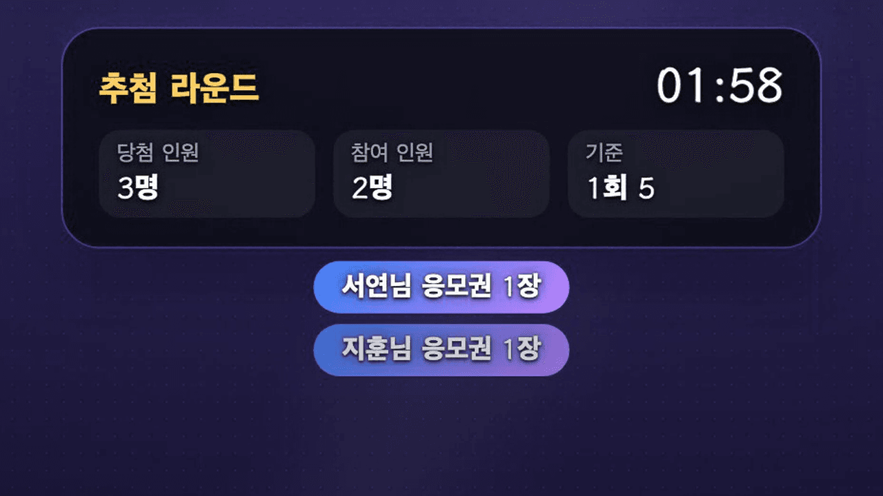 방송 화면의 추첨 라운드 위젯(카운트다운, 당첨 인원/참가 인원/기준, 응모권 상위 3명)