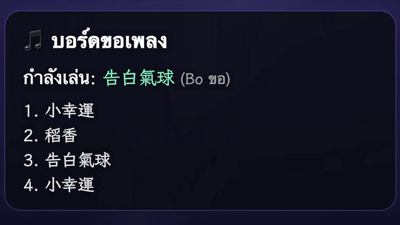 วิดเจ็ตขอเพลงบนหน้าจอไลฟ์ (ช่วงรับสมัคร นับถอยหลัง+อันดับ และช่วงกำลังเล่น+คิว)
