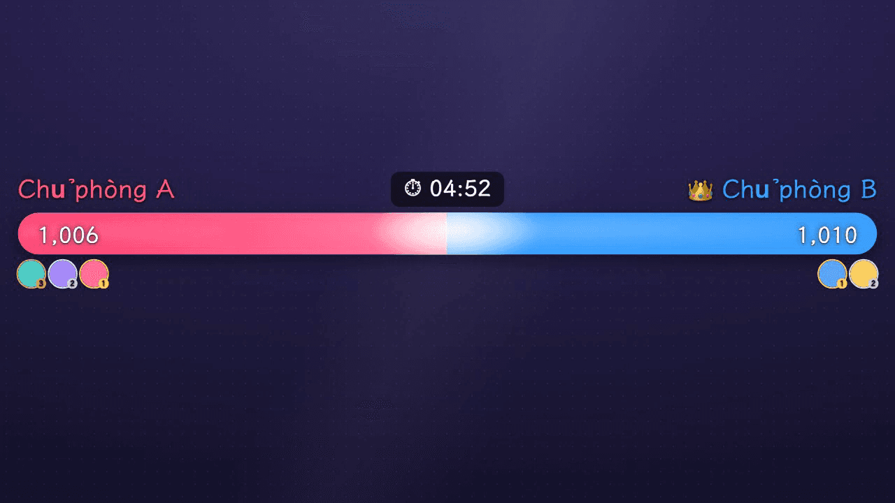 Widget PK Đối Đầu chế độ Nhãn dán trên màn hình livestream trông như thế nào (hai thanh điểm + avatar top 3 người đóng góp mỗi bên bên dưới)