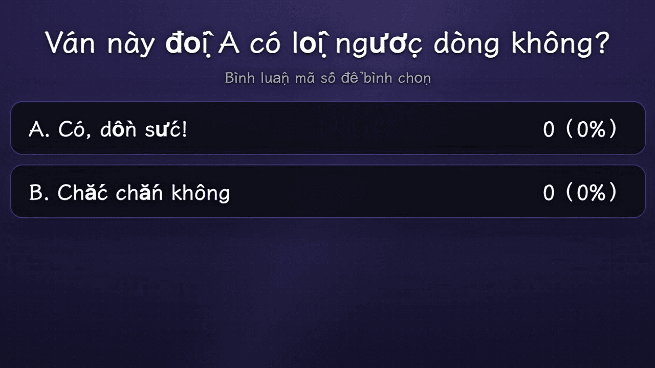 Widget Bầu chọn trên màn hình livestream (câu hỏi + số phiếu biểu đồ thanh + khung vàng vương miện khi công bố đáp án)