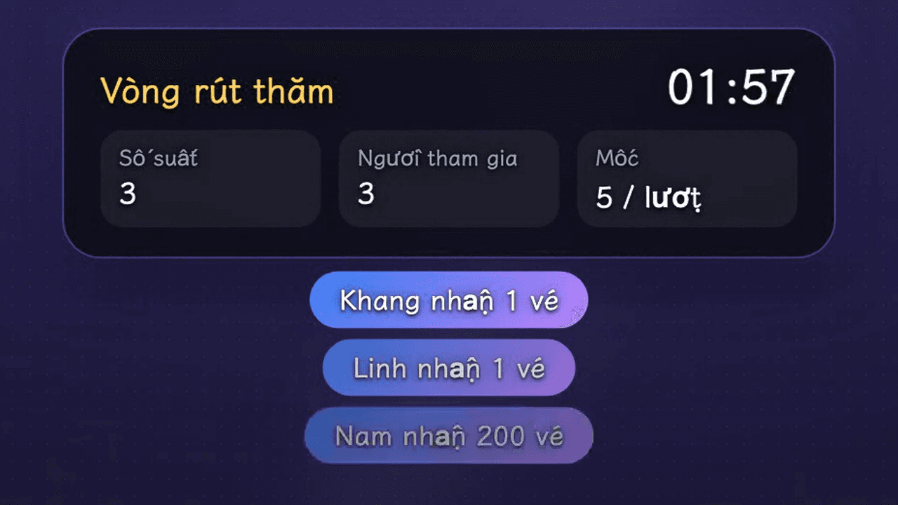 Widget vòng quay thưởng trên khung hình phát trực tiếp (đếm ngược, suất thưởng/người tham gia/ngưỡng, top 3 số vé)
