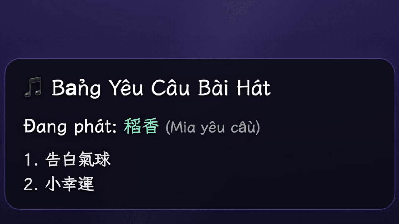Widget Yêu cầu bài hát hiển thị trên màn hình live như thế nào (đếm ngược + bảng xếp hạng lúc mở vòng, và trạng thái đang phát + hàng đợi)