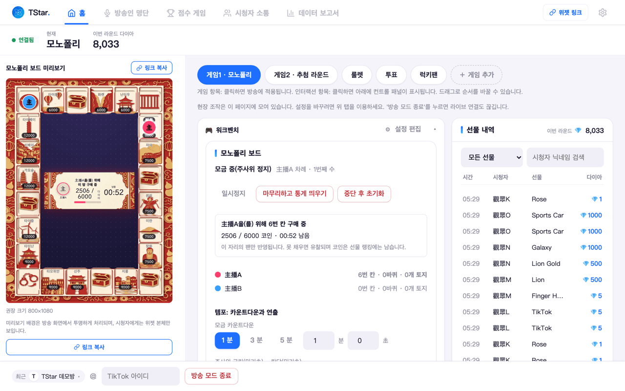 TStar 콘솔 홈 화면: 왼쪽은 모노폴리 보드 실시간 미리보기, 가운데 워크벤치에는 모금 카운트다운과 일시정지·마무리 컨트롤, 오른쪽은 건별 선물 내역과 다이아 수.