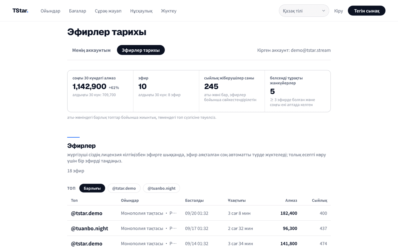 30 күндік қорытынды мен сеанс тізімі көрсетілген TStar веб-гильдия панелінің үлгісі.