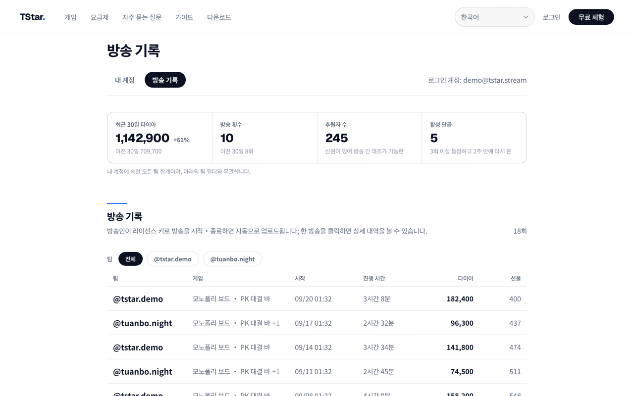 최근 30일 요약과 세션 목록을 보여 주는 TStar 웹 길드 대시보드 예시 화면.
