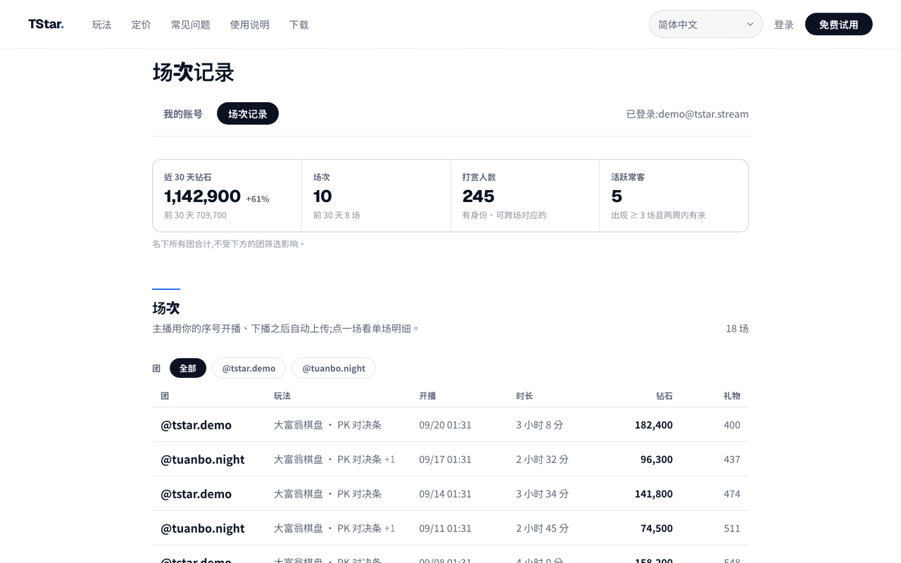 TStar 官网公会后台示例，展示近 30 天摘要和场次列表。