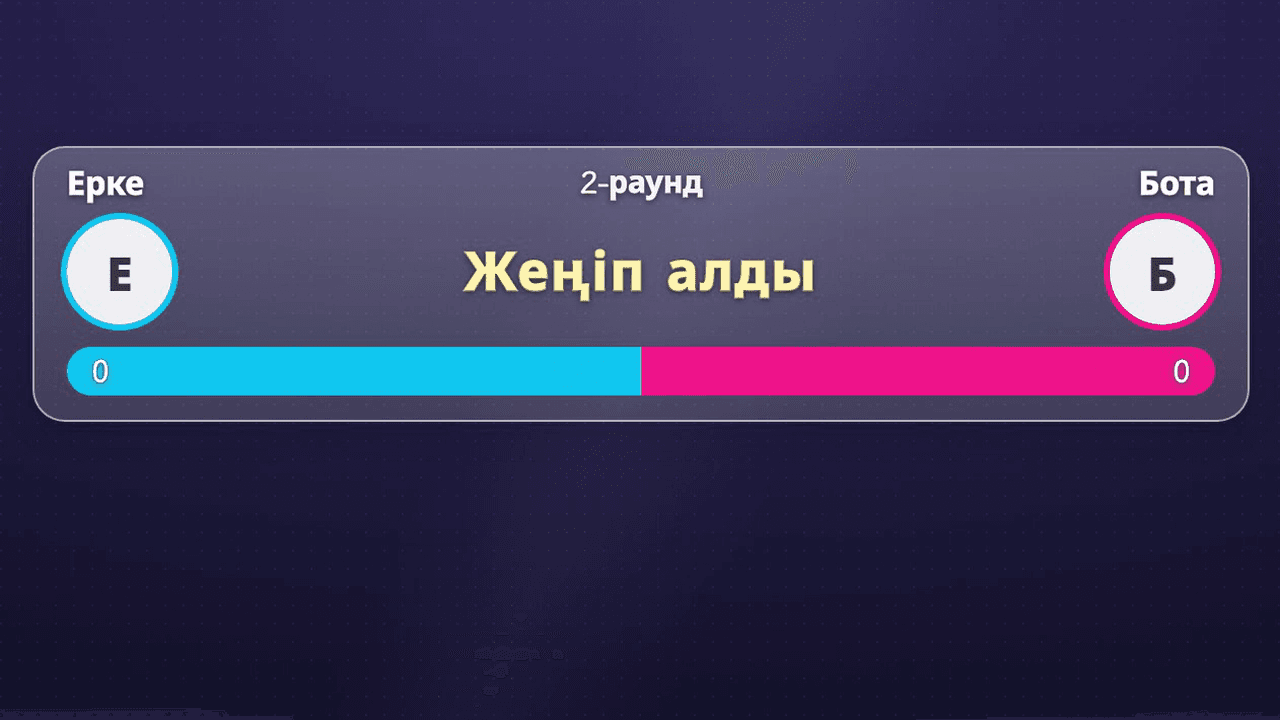 Ареналық сынақ виджетінің тікелей эфирдегі көрінісі (жіңішке жолақ: жоғарғы қатарда аттар мен раунд нөмірі, орта қатарда стикерлер мен кері санақ, төменгі қатарда шкала)