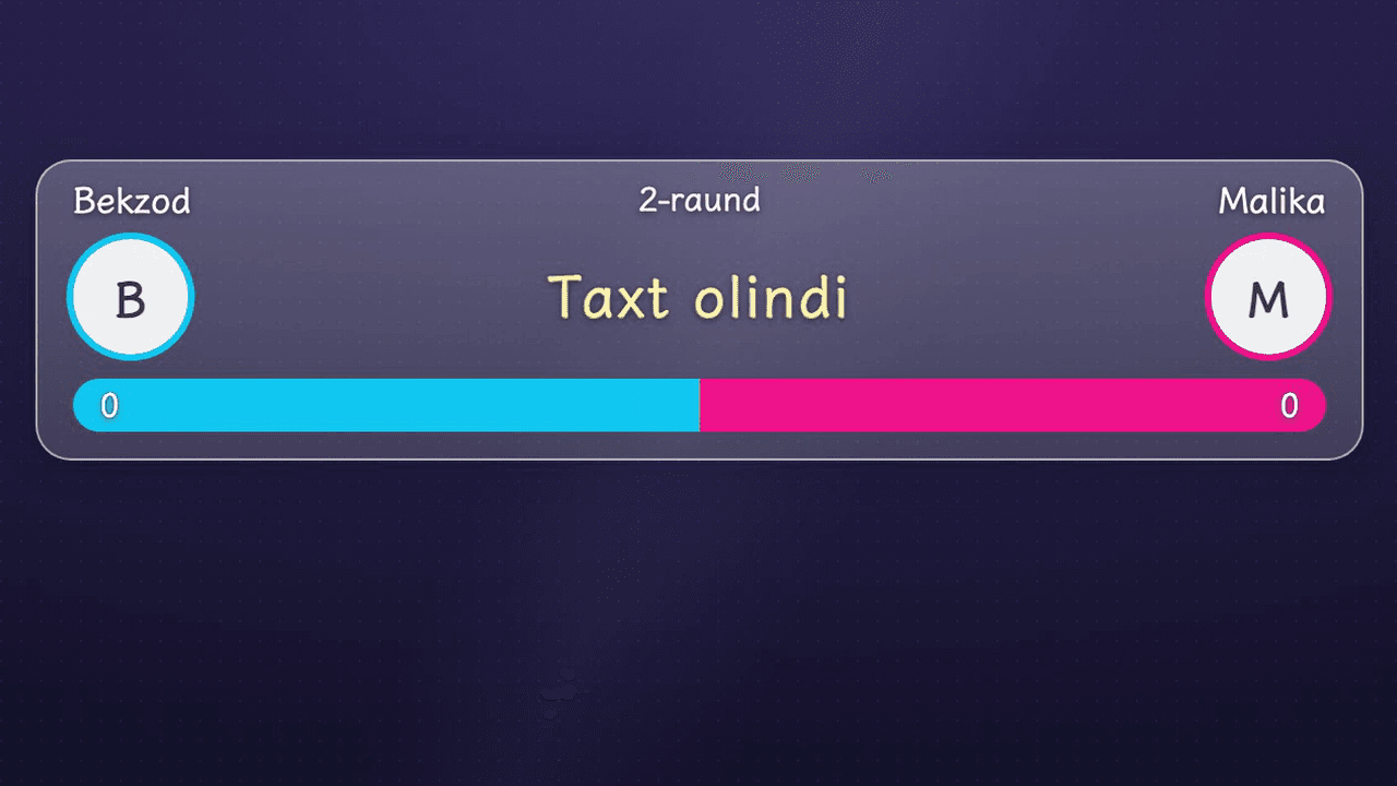 Arena sinovi vidjetining jonli efirdagi koʻrinishi (ingichka chiziq: yuqori qatorda ismlar va raund raqami, oʻrta qatorda stikerlar va teskari sanoq, pastki qatorda shkala)