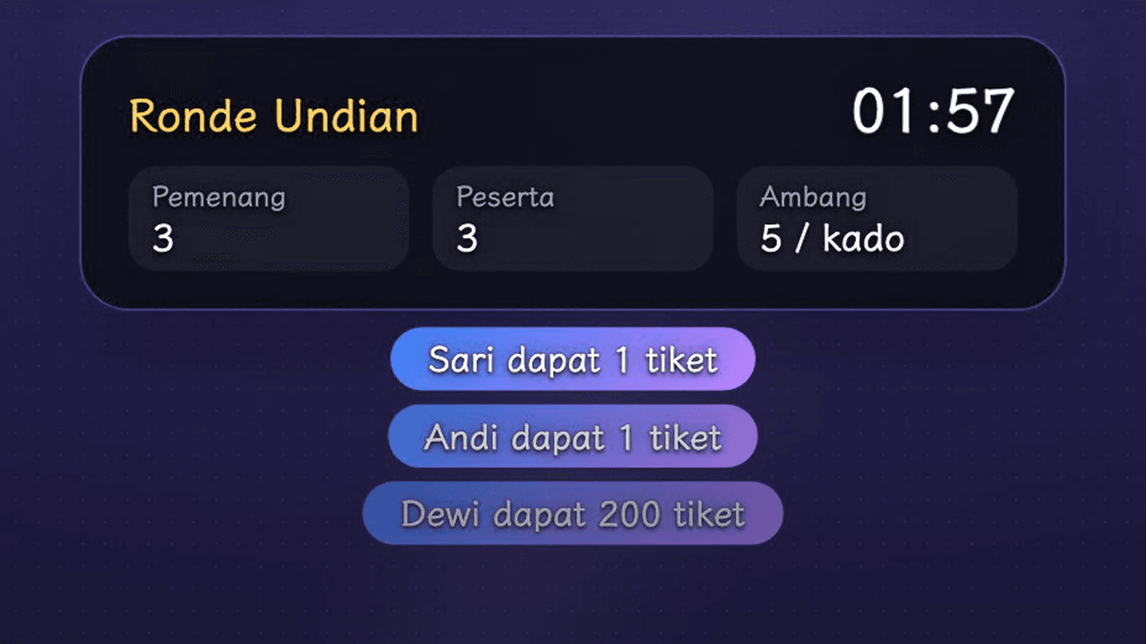 Tangkapan layar langkah ini