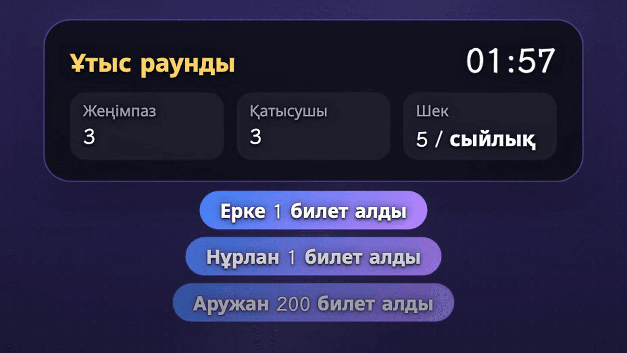 Осы қадамның скриншоты