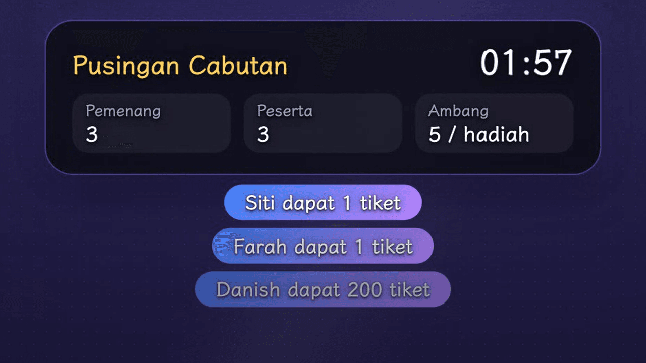 Tangkapan skrin langkah ini
