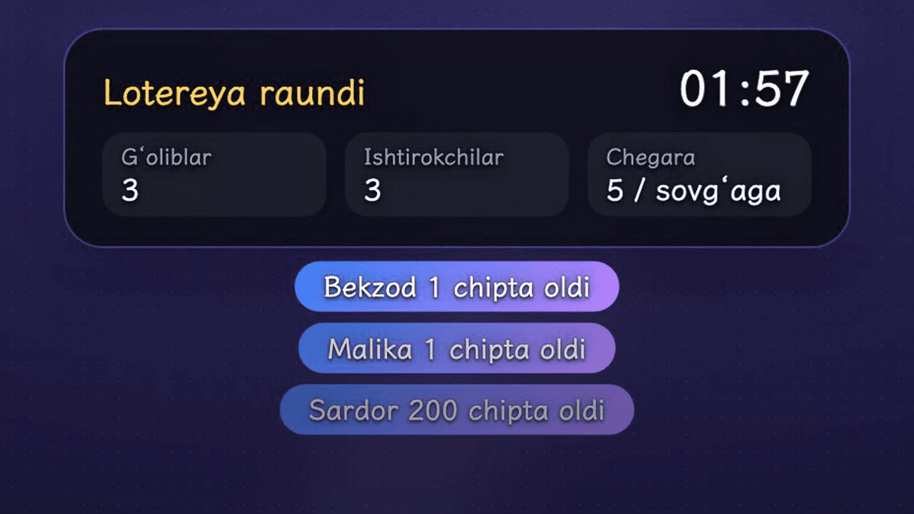 Ushbu qadamning skrinshoti