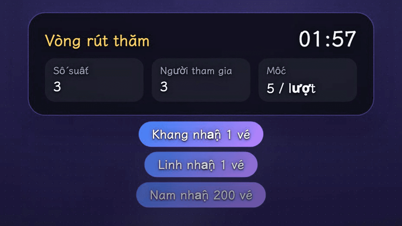 Ảnh chụp màn hình của bước này
