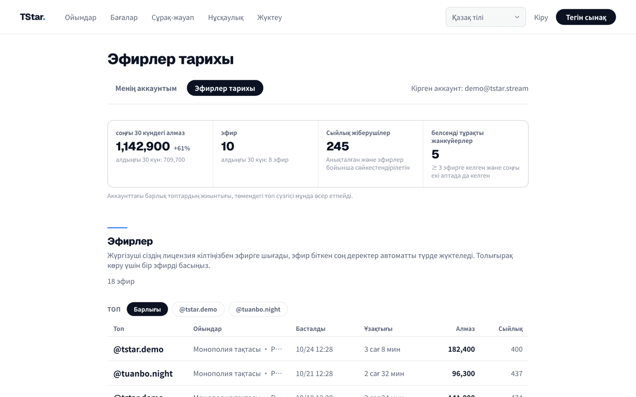TStar ресми сайтының гильдия кабинетіндегі эфирлер тарихы беті: жоғарғы жағында соңғы 30 күндегі алмаз, эфир саны, сыйлық жіберушілер саны және белсенді тұрақты жанкүйерлер саны төрт торкөзде көрсетіліп, алдыңғы 30 күнмен салыстырылады; төменгі жағында әр эфирдің басталу уақыты, ұзақтығы, алмазы мен сыйлық саны көрсетіліп, топ бойынша сүзгіленеді.