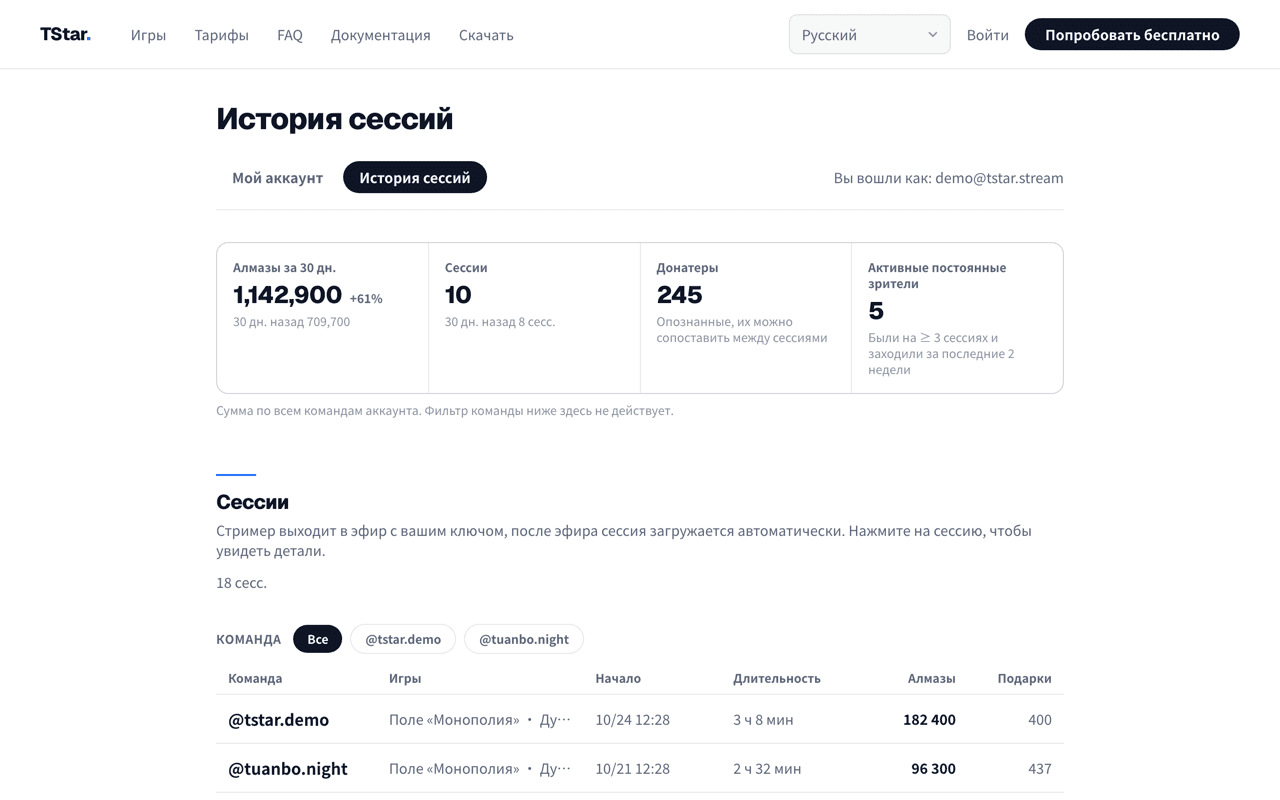 Страница истории сессий в официальном дашборде гильдии TStar: сверху — четыре карточки сводки за последние 30 дней (алмазы, сессии, число донатеров и активные постоянные зрители) с сравнением с предыдущими 30 днями; снизу — время начала, длительность, алмазы и число подарков по каждой сессии с фильтром по команде.