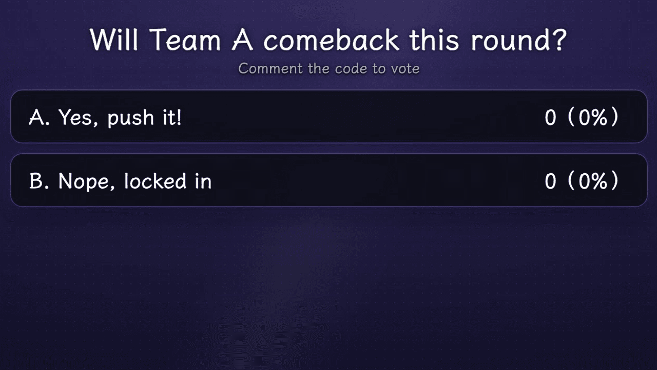 What the Poll widget looks like over the live stream (question + bar-chart vote counts + gold crown on the announced winner)