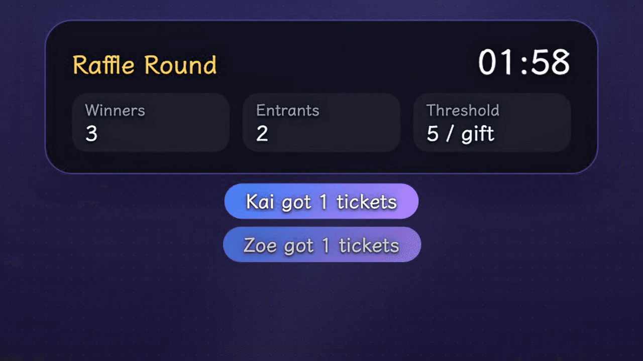 The raffle round widget on the live canvas (countdown, slots/entrants/threshold, top 3 ticket holders)