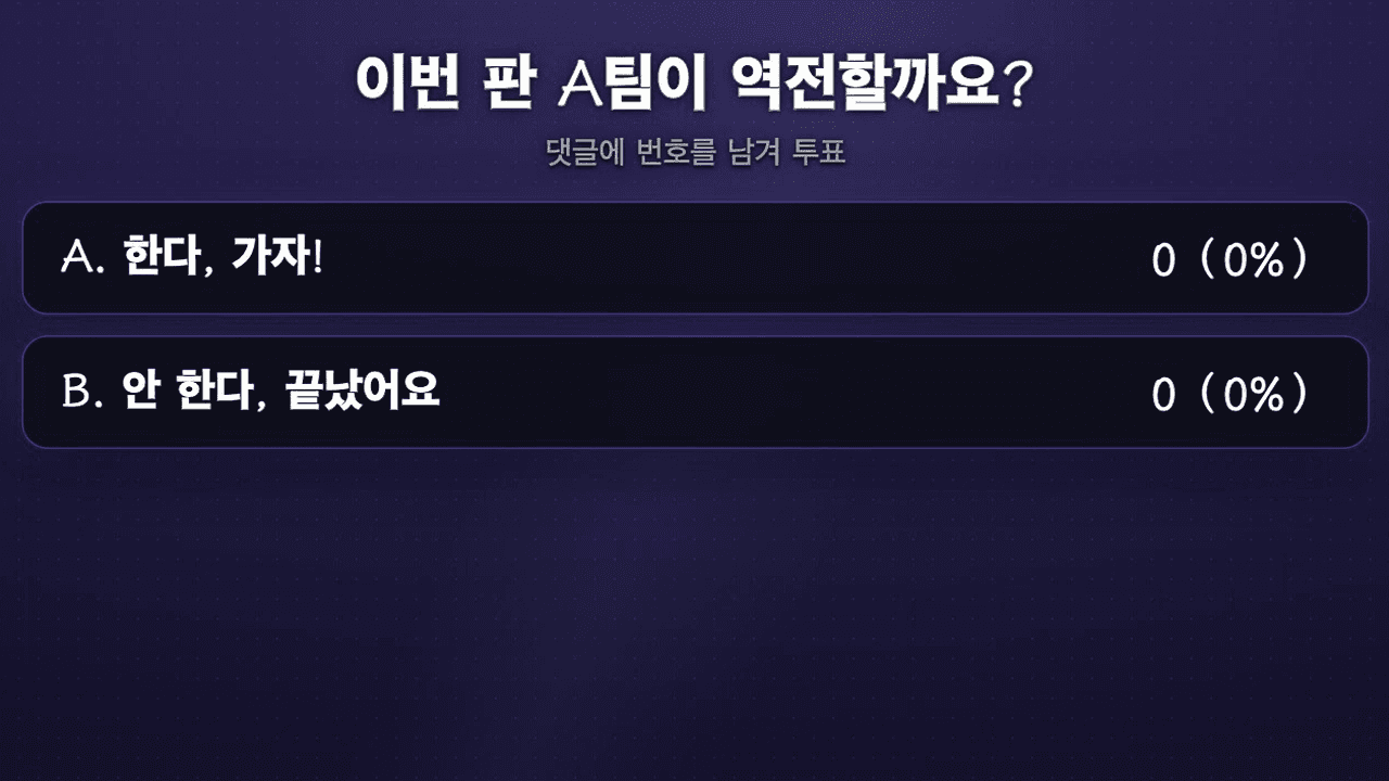 라이브 화면에 나오는 투표 위젯(질문 + 막대 그래프 득표수 + 정답 발표 후 금색 테두리 왕관)