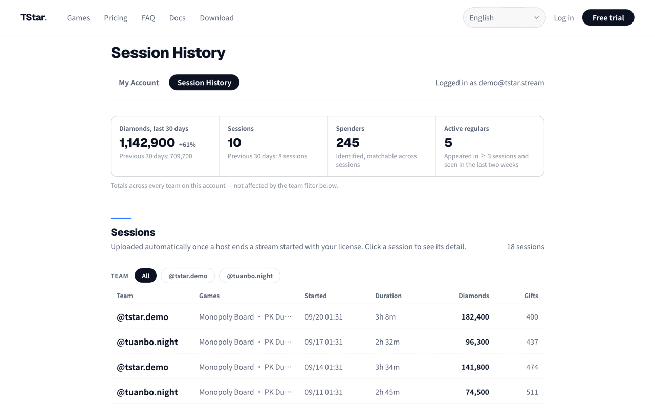 Example of the TStar web guild dashboard with a 30-day summary and session list.