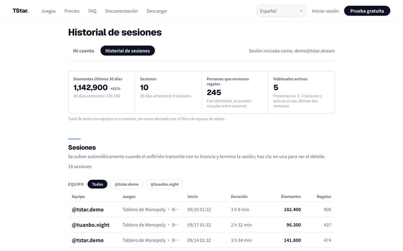 Ejemplo del panel web de TStar con un resumen de 30 días y una lista de sesiones.