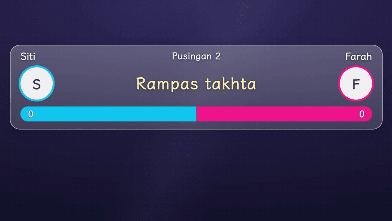 Rupa widget PK Cabaran Bertahan pada skrin siaran langsung (jalur nipis: baris atas nama dan nombor pusingan, baris tengah pelekat dan kiraan detik, baris bawah bar kesihatan)